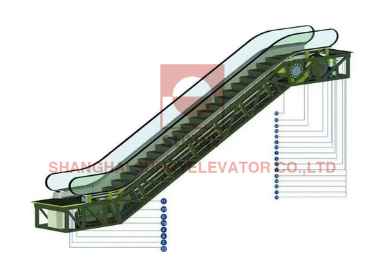600mm / 800mm / 1000mm thang cuốn tùy chỉnh ngoài trời Kiểm soát nước